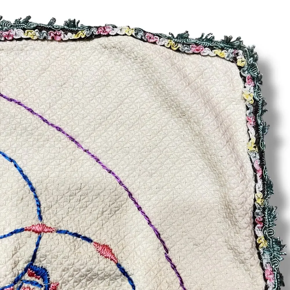 Vintage 30s Embroidered Tablecloth Baskets of Flowers Multicolor 32 inch Square